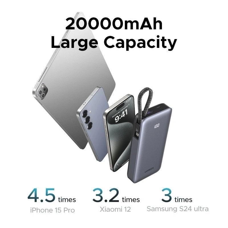 Зовнішній акумулятор Ugreen PB536 20000 мА·год 45 Вт (55988B) Grey