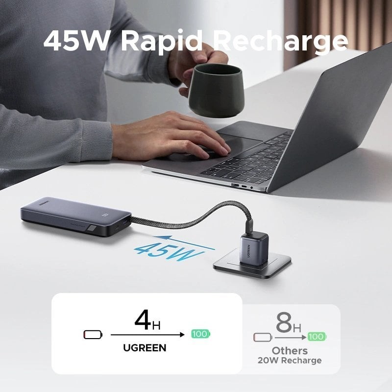 Дисплей зовнішнього акумулятора Ugreen PB536