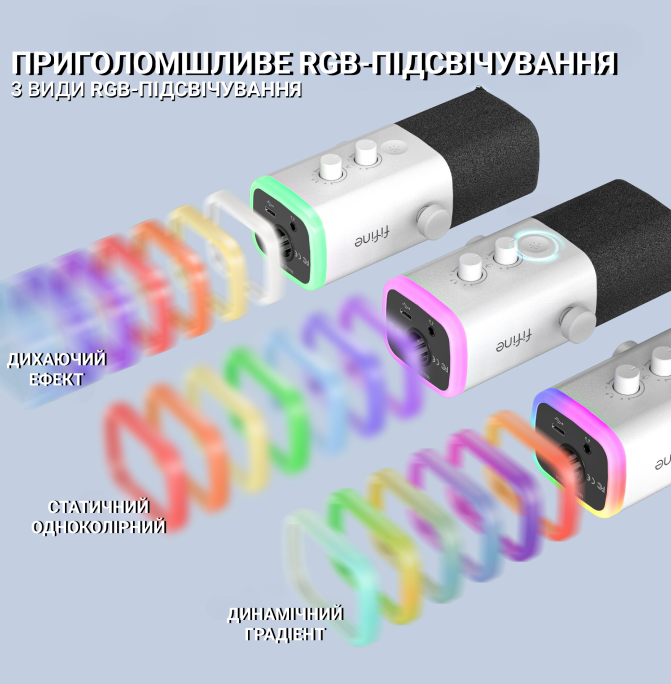Мікрофон Fifine AM8 White