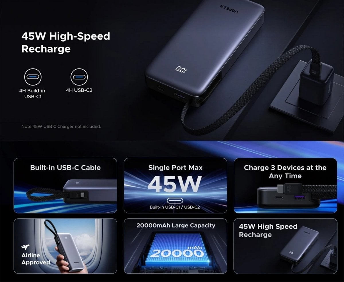 Зовнішній акумулятор Ugreen PB536 20000 мА·год 45 Вт (55988B) Grey