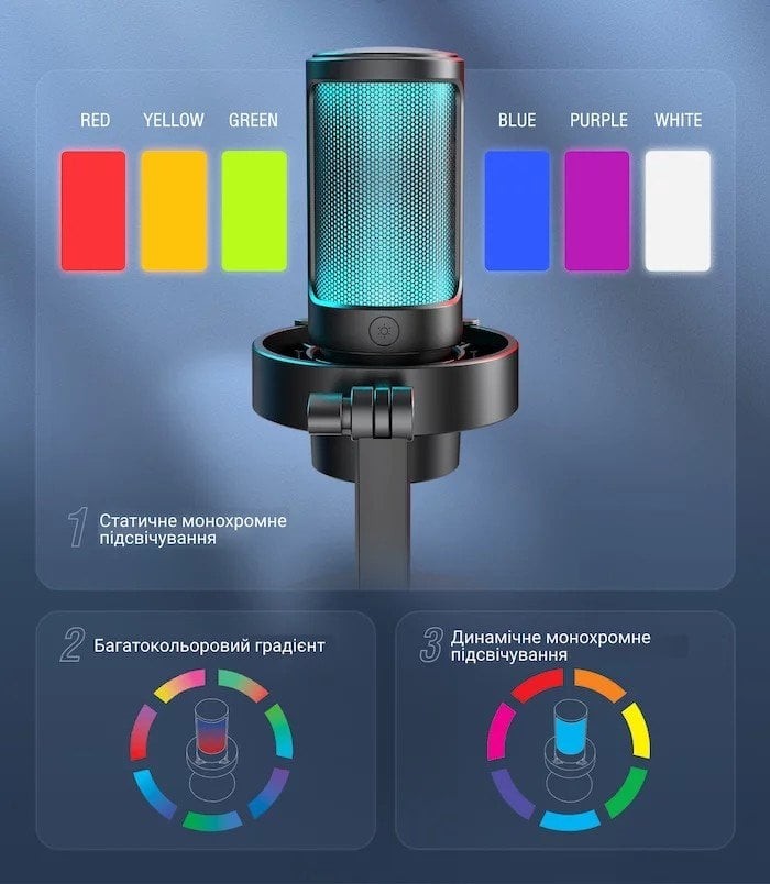 Fifine A8 RGB у геймерському сетапі