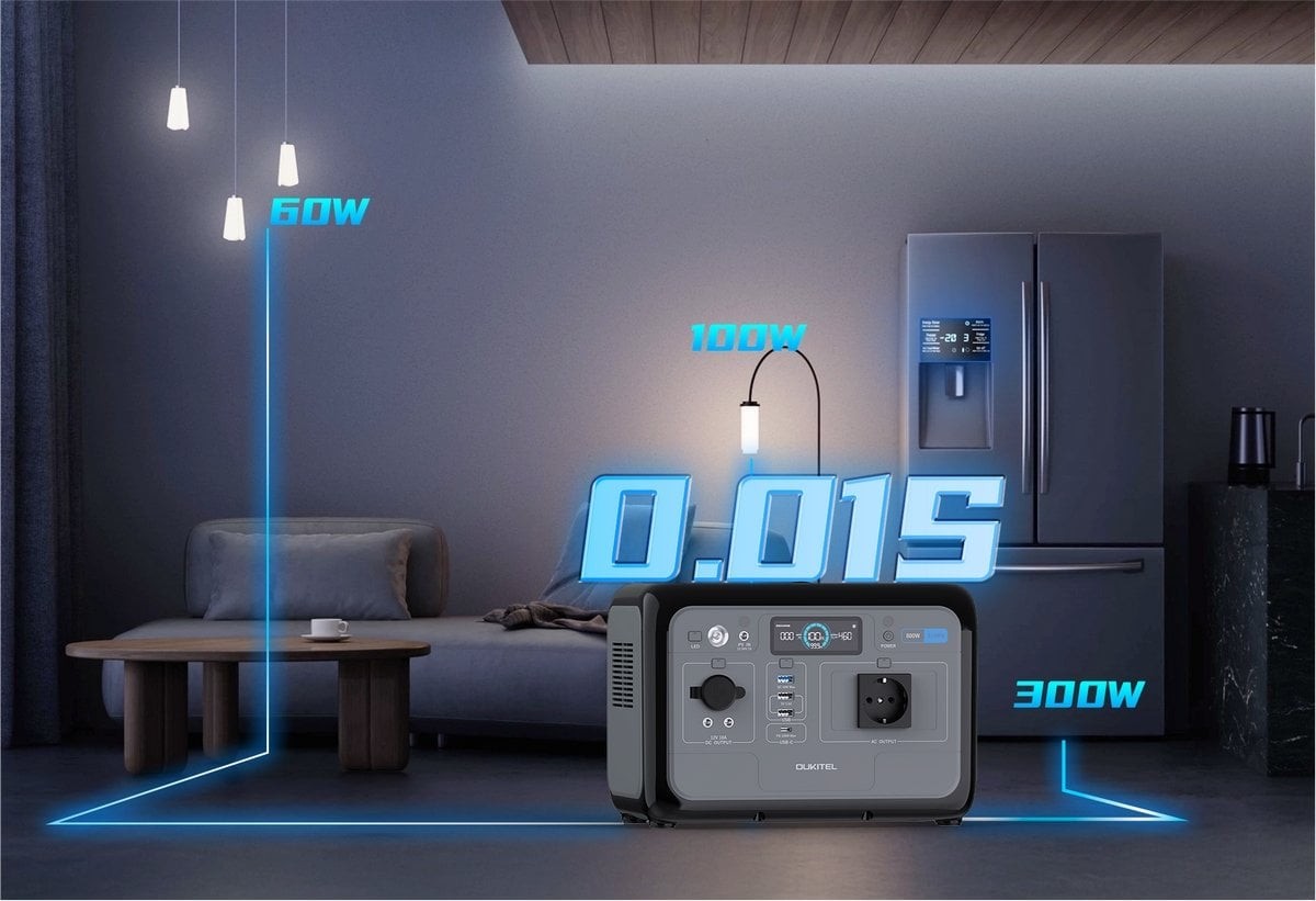 Зарядна станція OUKITEL Р800 800 Вт 512 Вт·год