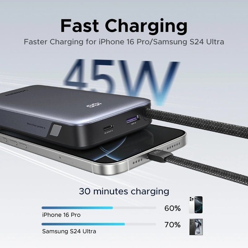 Ugreen PB536 у повсякденному використанні