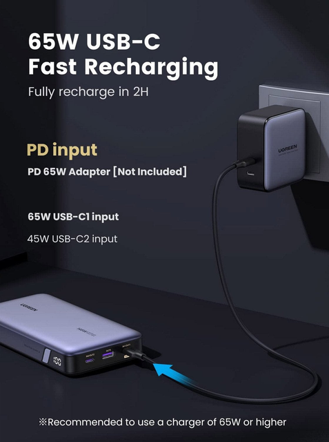 Зовнішній акумулятор Ugreen PB205 25000 мА·год 145 Вт (90597A), сірий