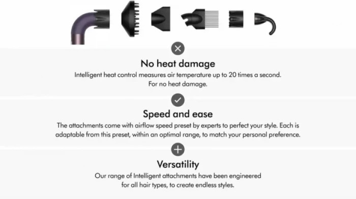 Фен Dyson Supersonic R HD18 Pro у кольорі Jasper Plum