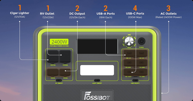 Зарядна станція Fossibot F2400 2400 Вт·2048 Вт·год Black/Green