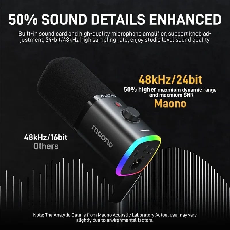 Мікрофон Maono PD100XS Black