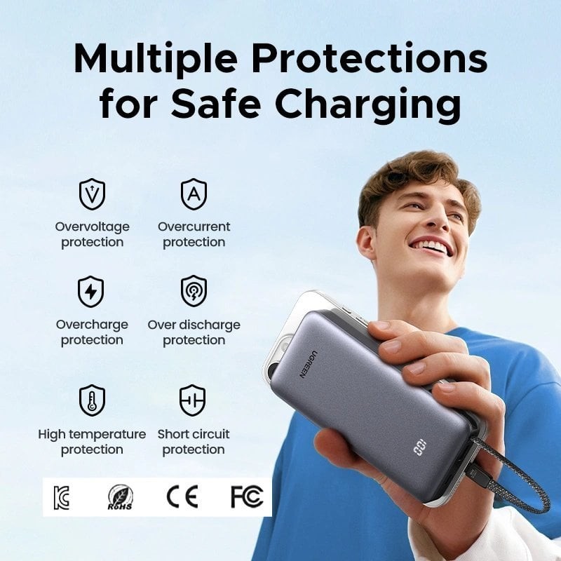 Зовнішній акумулятор Ugreen PB536 20000 мА·год 45 Вт (55988B) Grey