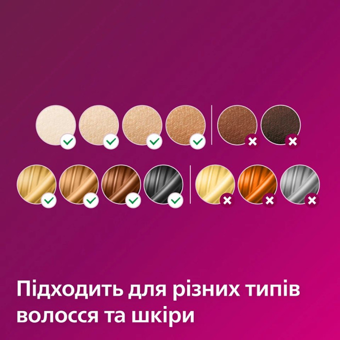 Фотоепілятор для домашнього догляду Philips Lumea IPL 7000 Series