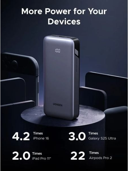 Зовнішній акумулятор Ugreen PB532 20000 мА·год 30 Вт (55989B), сірий