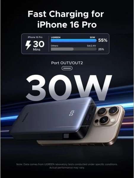 Зовнішній акумулятор Ugreen PB532 20000 мА·год 30 Вт (55989B), сірий