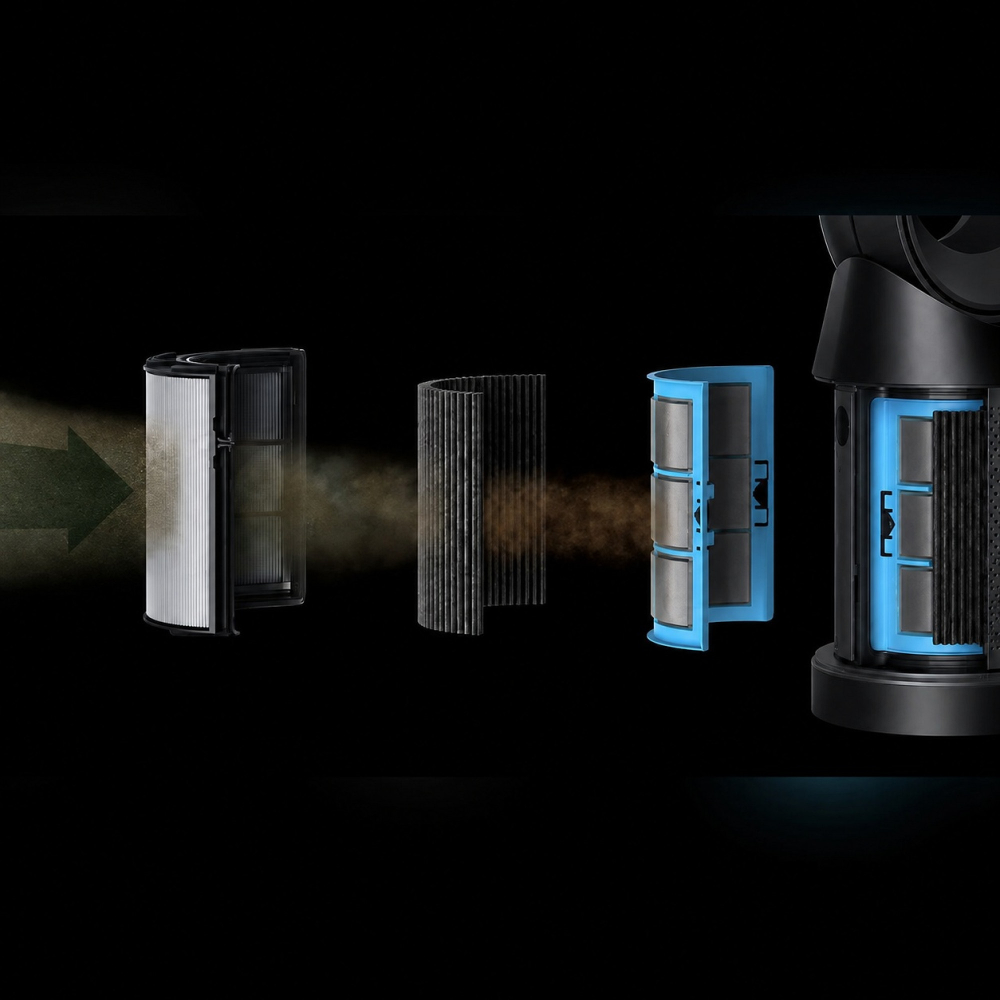 Очищувач повітря для дому Dyson Purifier Cool Formaldehyde TP09 Nox/Gold